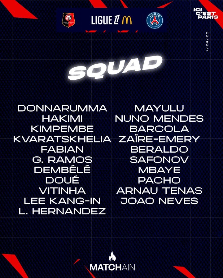 巴黎客戰(zhàn)雷恩大名單：K77、貢薩洛-拉莫斯、登貝萊領(lǐng)銜