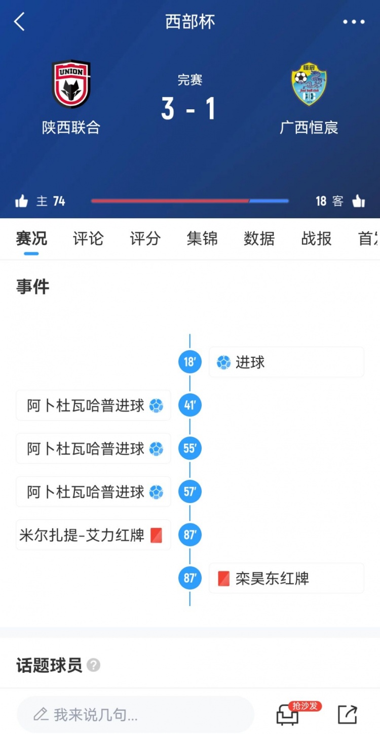 陜西聯(lián)合3-1擊敗廣西恒宸，三戰(zhàn)全勝奪得首屆西部杯冠軍