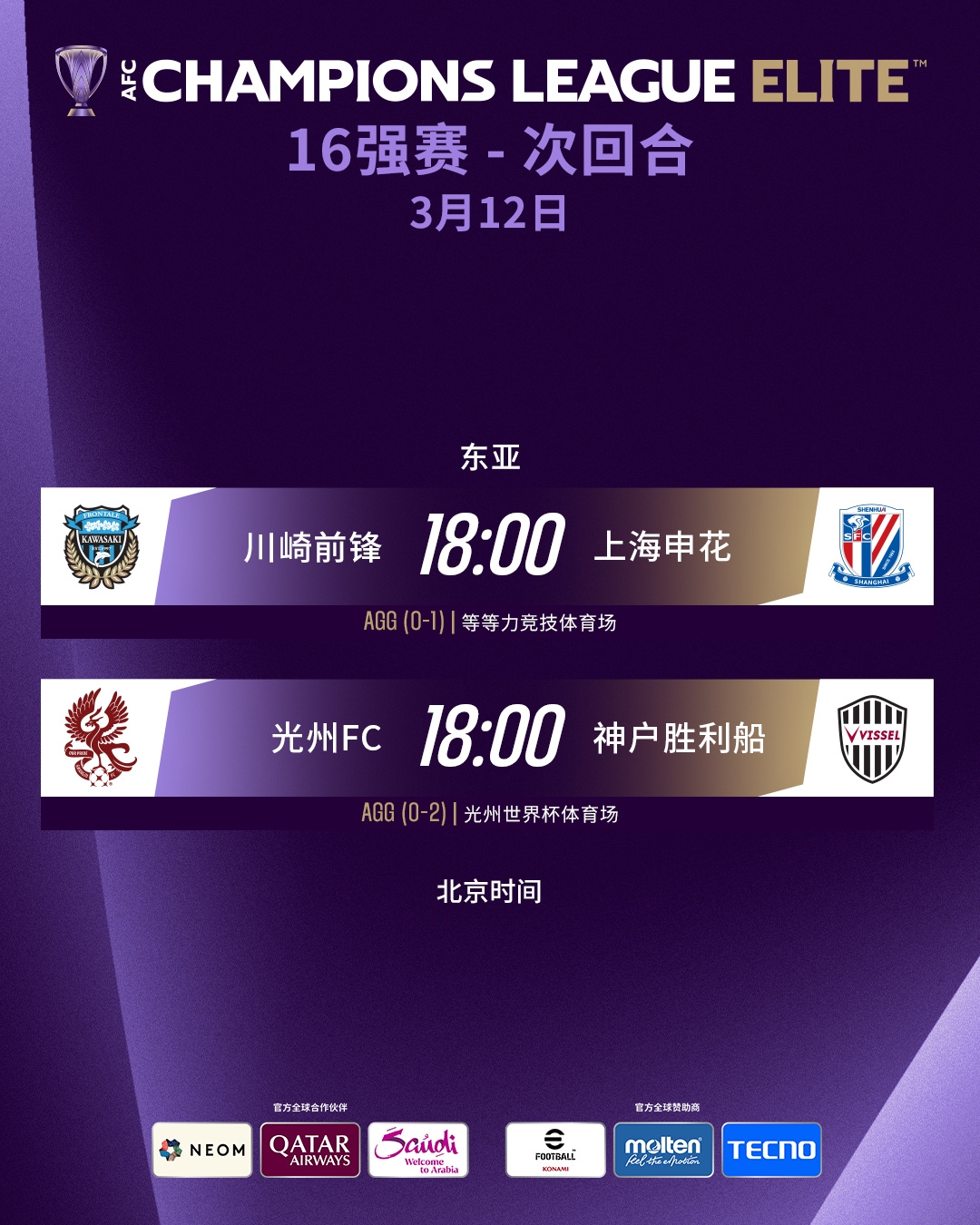 事關整個中超！若申花出局，中超明年亞冠精英聯(lián)賽名額將縮減一個