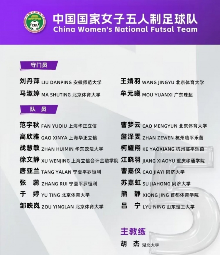 女足五人制國家隊集訓(xùn)名單：詹澤雯、范宇秋入選，胡杰掛帥