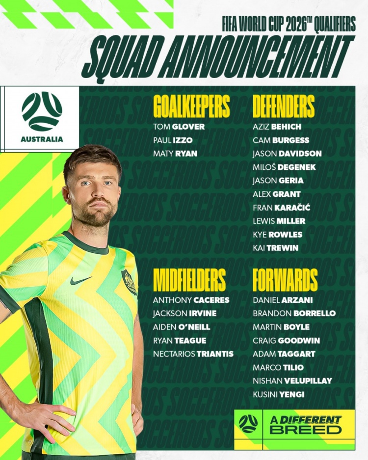 澳大利亞隊(duì)世預(yù)賽名單：“人民球王”古德溫領(lǐng)銜，3月25號(hào)對(duì)國(guó)足