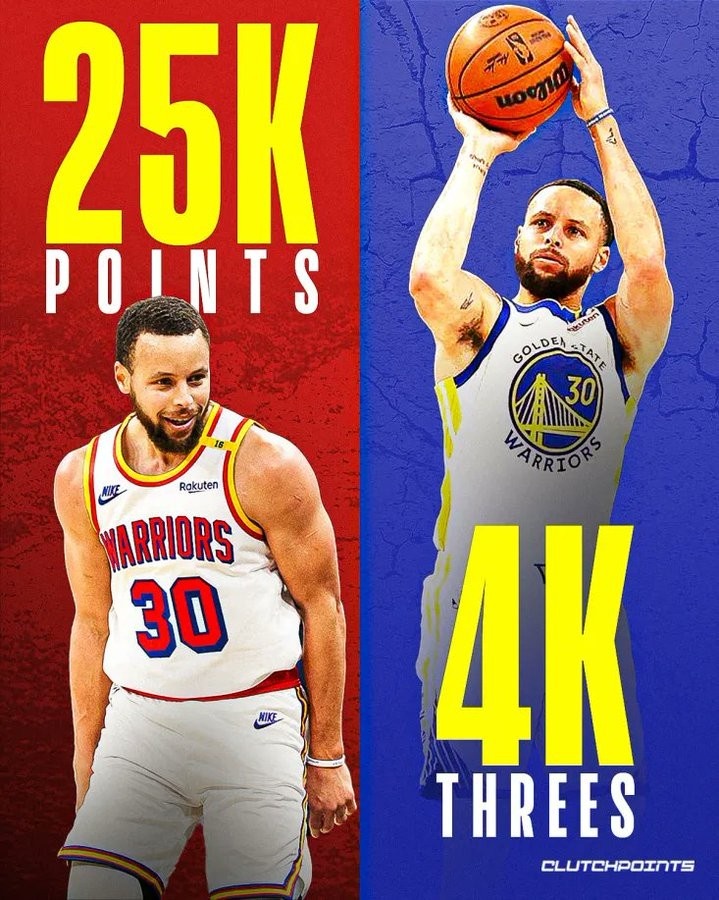 好事連連！庫里五天內(nèi)迎兩大里程碑：25000分+4000記三分球