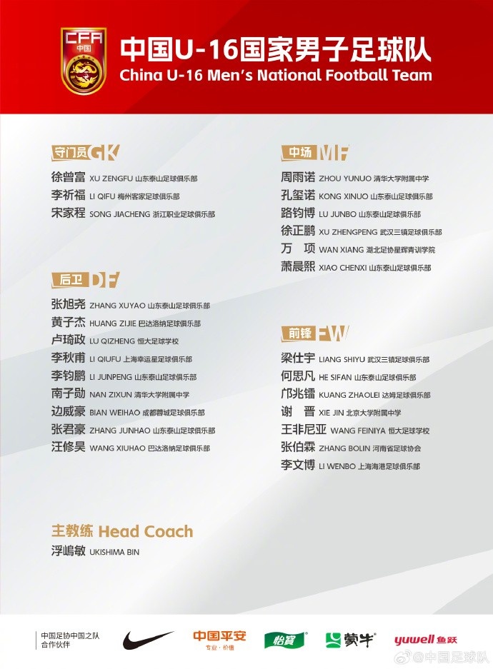 中國U-16國家男子足球隊將赴德國、法國及荷蘭進行海外拉練