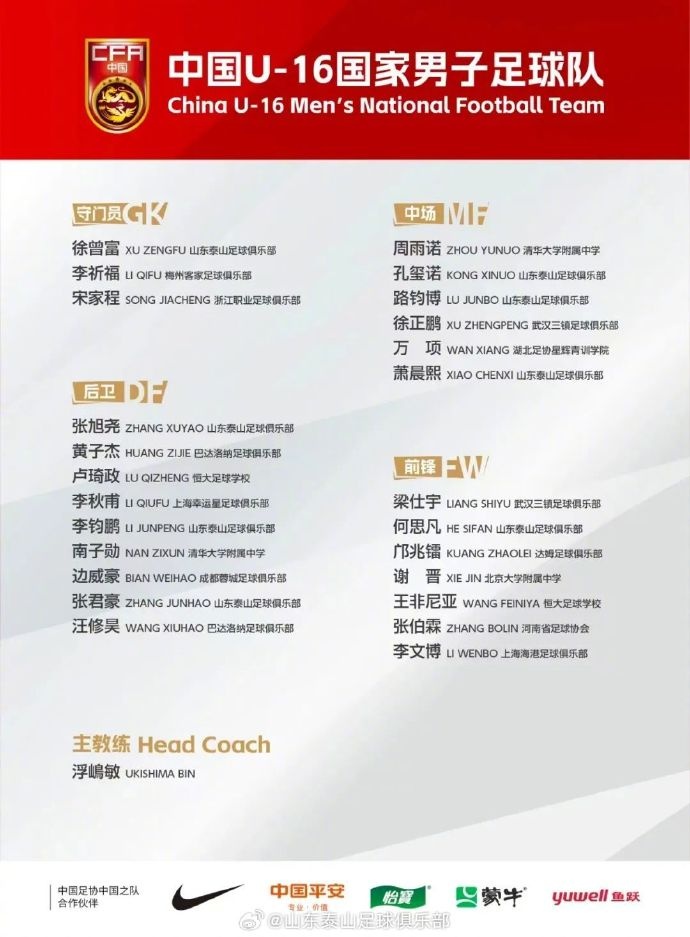 8名青訓(xùn)球員入選中國(guó)U16，標(biāo)志泰山青訓(xùn)工作高質(zhì)量發(fā)展再獲佳績(jī)