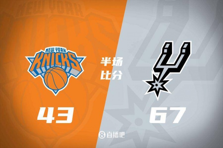 花了？馬刺半場4人得分上雙67-43領先尼克斯24分 唐斯19分