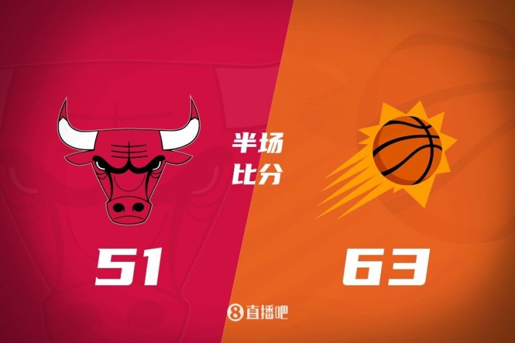 半場戰(zhàn)報-太陽63-51領先公牛12分 杜蘭特17分 理查茲14分