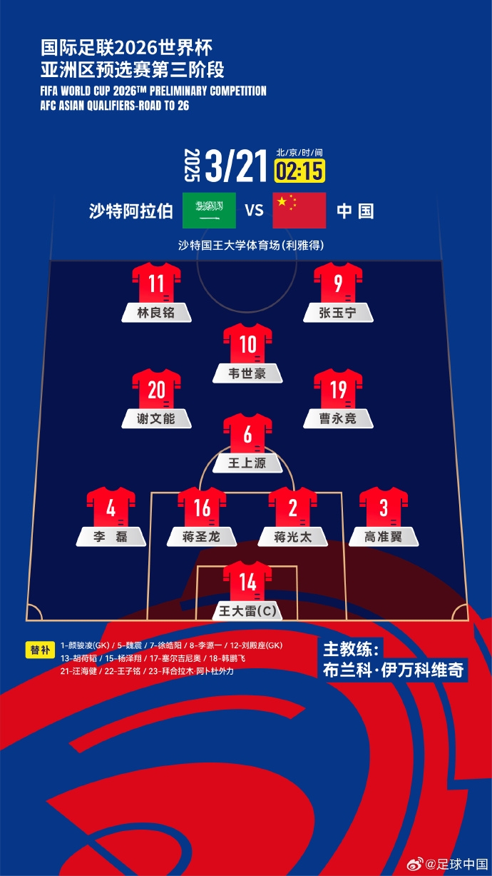 國足官方陣型442菱形中場：王上源單后腰，張玉寧、林良銘雙前鋒