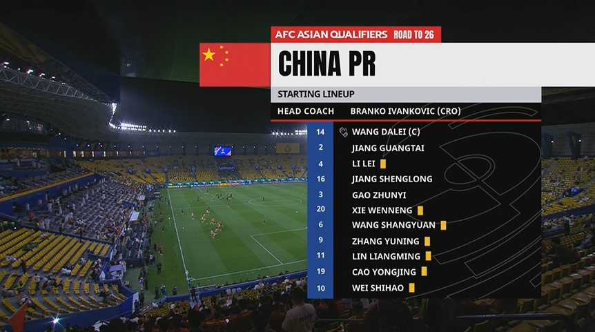 拼了！國足戰(zhàn)沙特首發(fā)7人身背黃牌，若本場(chǎng)染黃踢澳大利亞將停賽