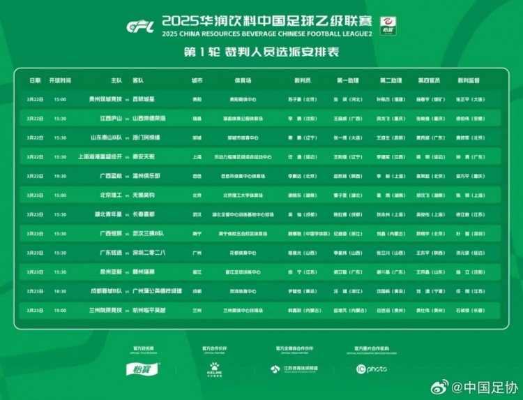 中乙首輪裁判名單：蘇子豪執(zhí)法貴州vs昆明，任通執(zhí)法海港B隊(duì)比賽