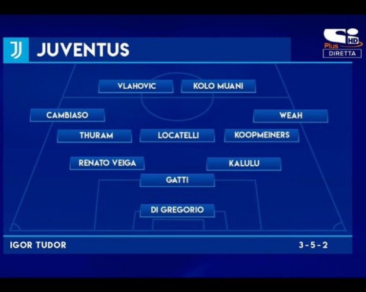 意媒預(yù)測(cè)圖多爾執(zhí)教后尤文陣容：改踢352，DV9、穆阿尼雙前鋒