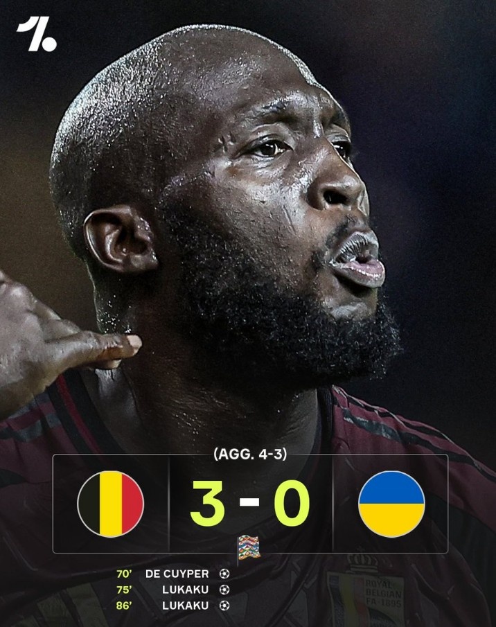 歐國(guó)聯(lián)升級(jí)賽次回合比利時(shí)3-0擊敗烏克蘭，盧卡庫(kù)梅開(kāi)二度