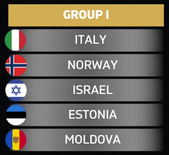 意大利分入世歐預(yù)賽I組：挪威、以色列、愛(ài)沙尼亞、摩爾多瓦同組