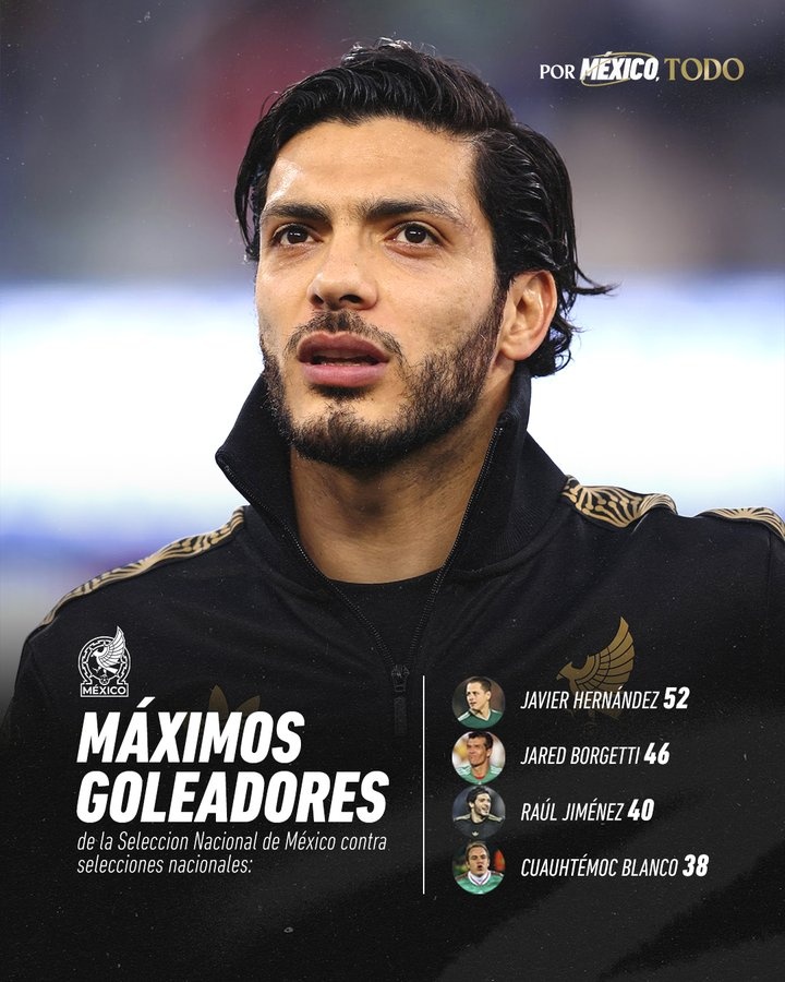 梅開二度助墨西哥首奪美洲聯(lián)！希門尼斯進(jìn)入墨西哥歷史射手榜前三