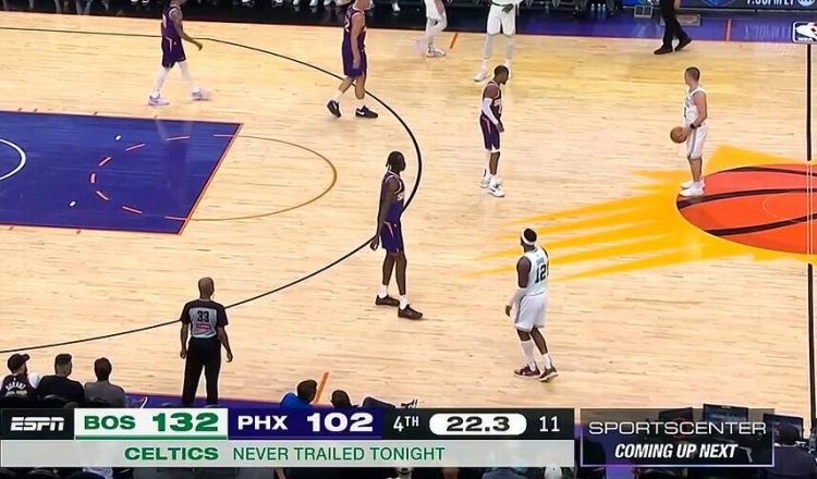 輕輕松松！凱爾特人本場48分鐘都沒落后過 最終大勝30分