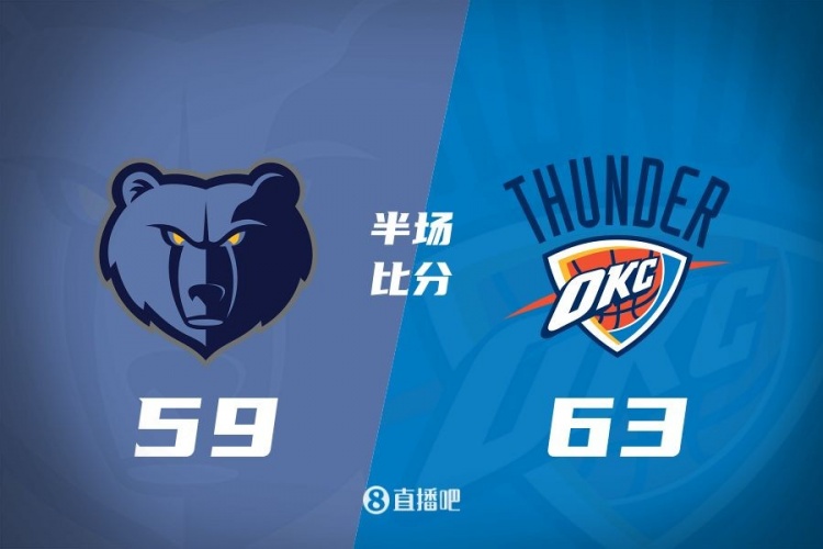 亞歷山大19+2+4 小皮蓬14+6+4 貝恩5中0 雷霆半場(chǎng)領(lǐng)先灰熊4分