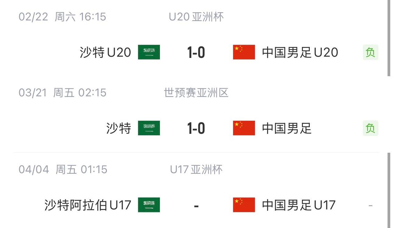 國(guó)字號(hào)三遇沙特！國(guó)少U17亞洲杯首戰(zhàn)對(duì)陣沙特，此前國(guó)足&國(guó)青均負(fù)