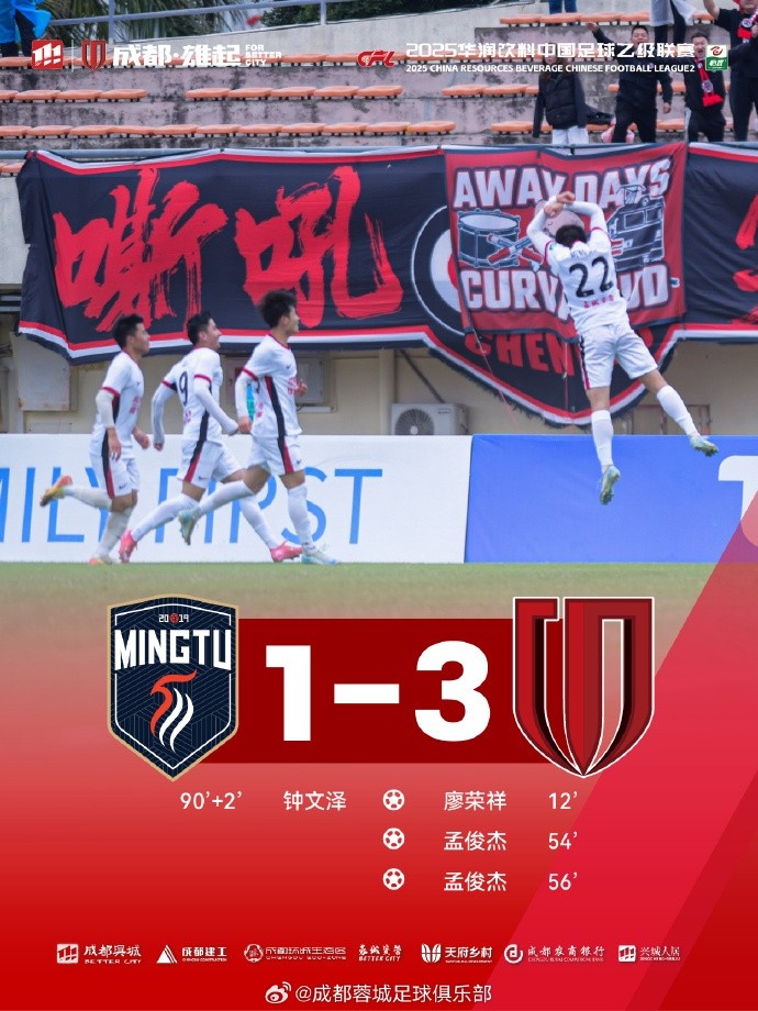 孟俊杰雙響廖榮祥點射助蓉城B隊贏球，兩人休賽期曾搶救落水群眾