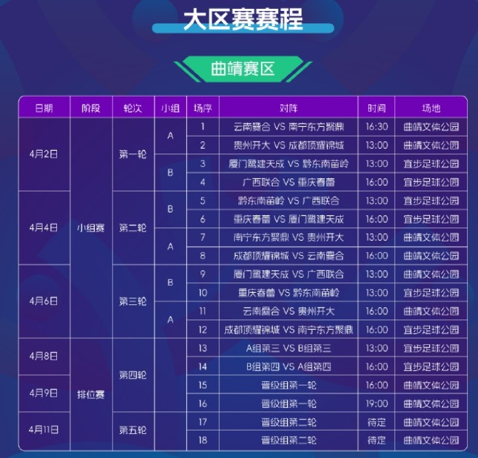 2025賽季中冠賽程公布：共分為9個(gè)賽區(qū)，揭幕戰(zhàn)4月2日打響