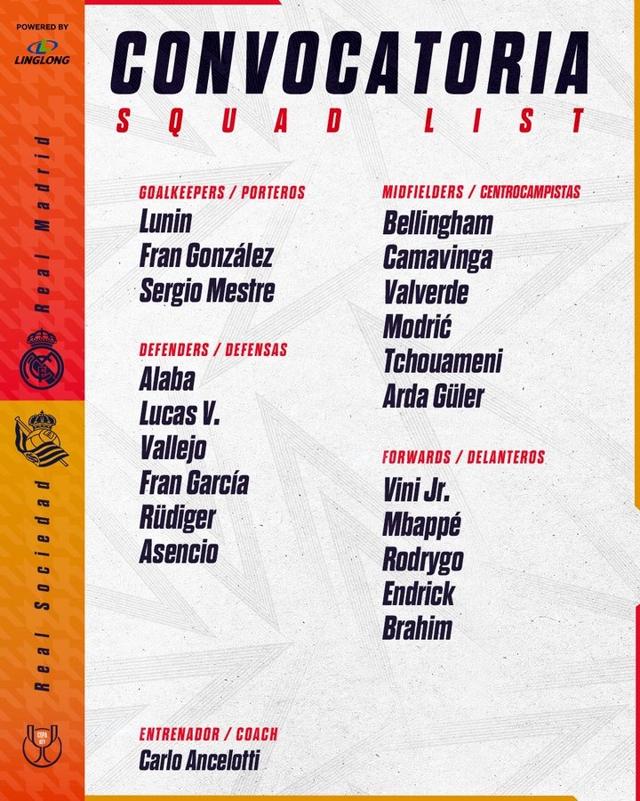 皇馬國王杯大名單：庫爾圖瓦、塞巴略斯缺陣，姆巴佩、貝林領銜