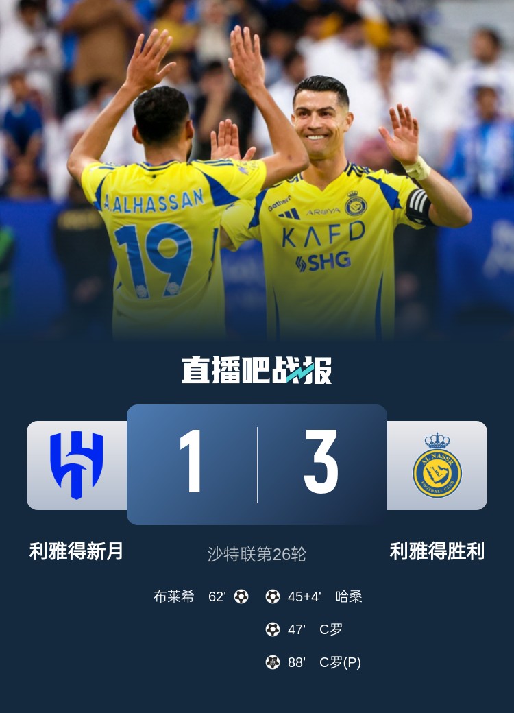 新月后衛(wèi)坦承德比表現(xiàn)：勝利發(fā)揮更勝一籌，我們必須彌補+糾錯