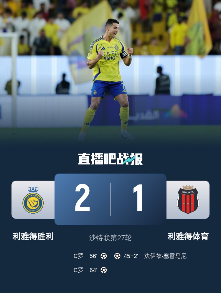 利雅得勝利達成沙特職業(yè)聯(lián)賽900球里程碑，僅少于新月